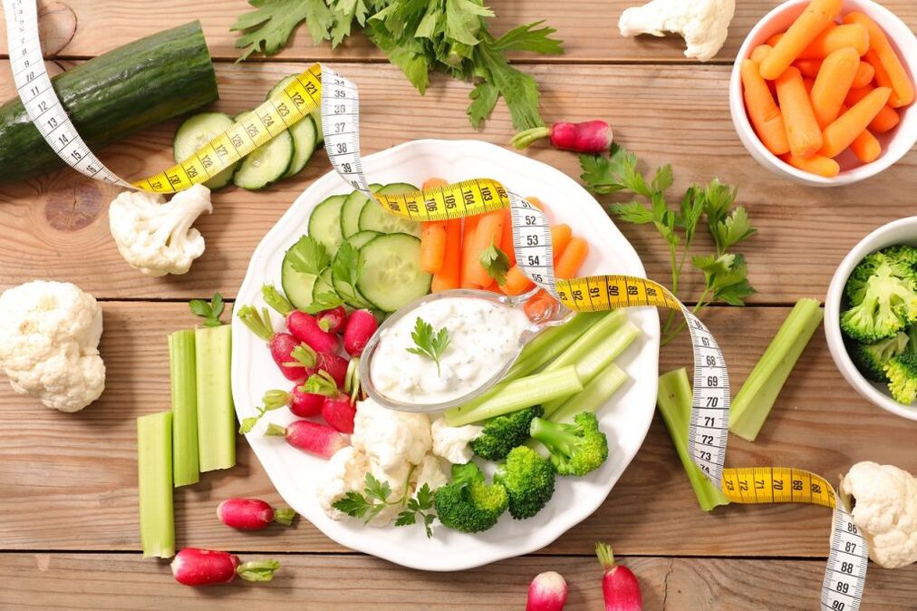 Nutrition de la nutrition